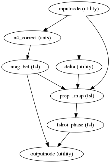 _images/workflows-10.png