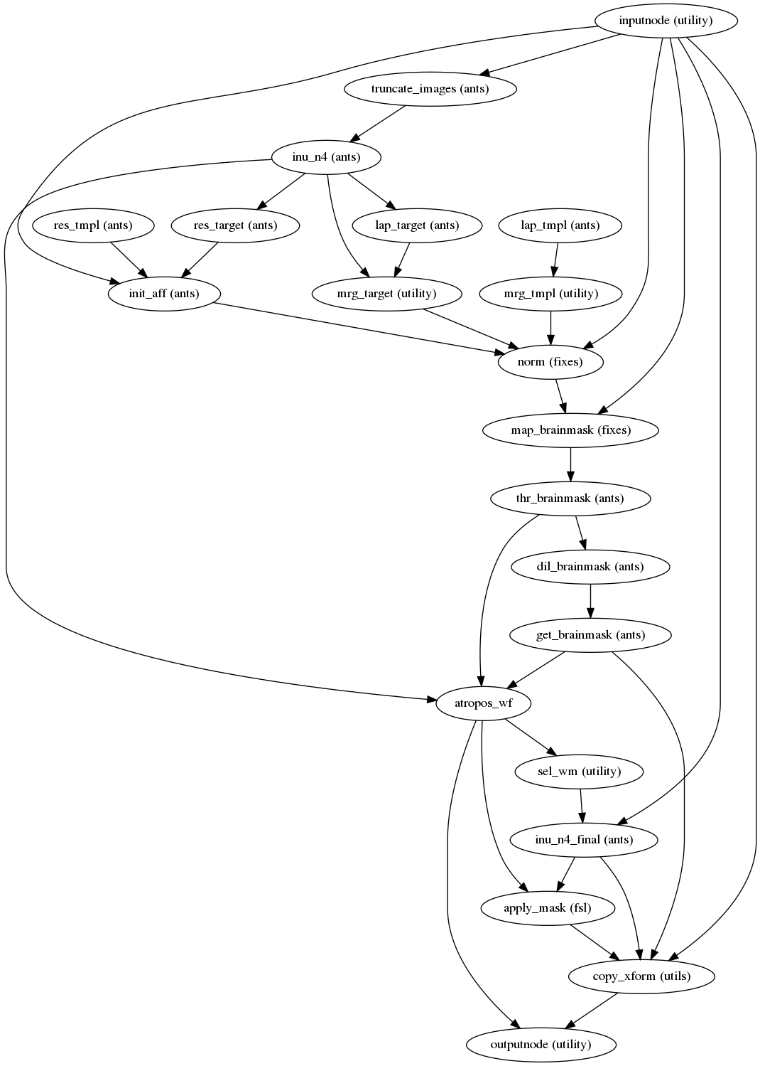 _images/workflows-2.png